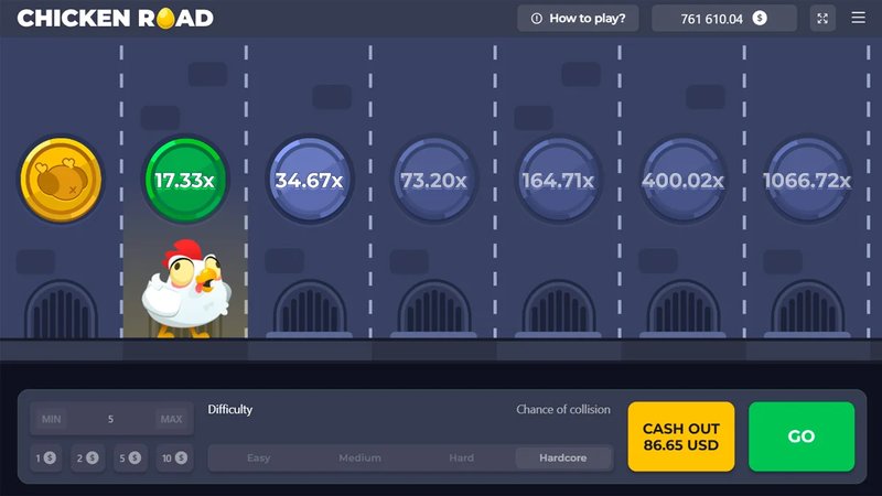 Chicken road game à France